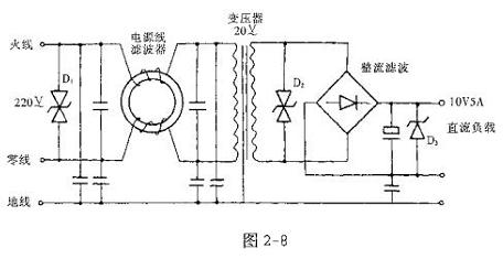 微机电源采用TVS作线路保护的原理图 微机电源采用TVS作线路保护的原理图